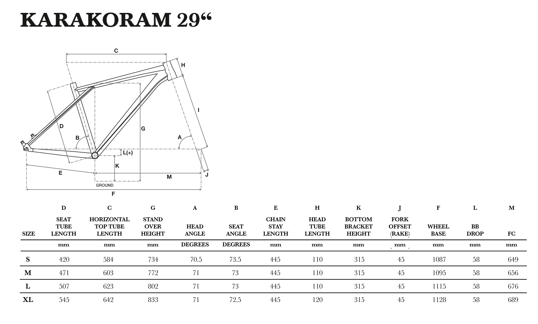 gt karakoram expert