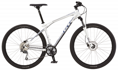 Karakoram Comp -