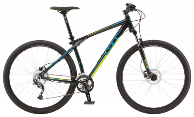 Karakoram Sport -