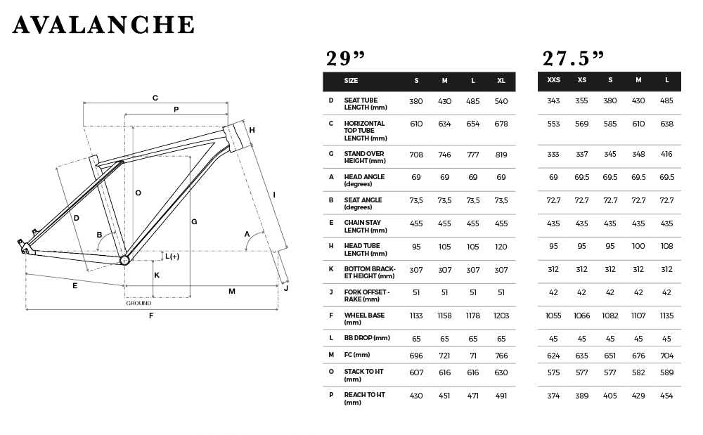 19 рама горного велосипеда. Gt Avalanche 2019 Geometry. Размер рамы велосипеда gt Avalanche. Велосипед gt Avalanche размер рамы м. Рама велосипеда gt Avalanche.