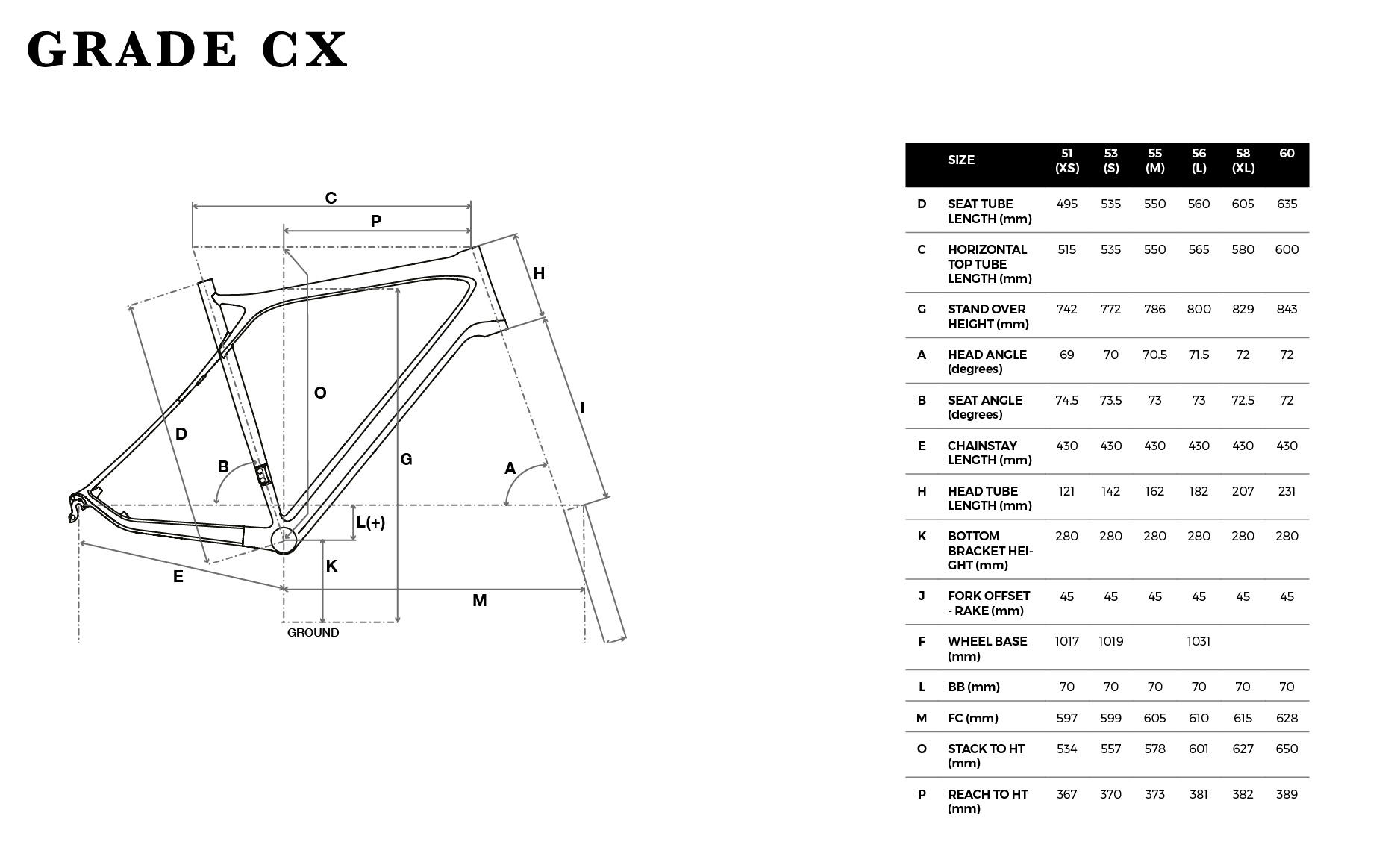 Grade Alloy Cx -