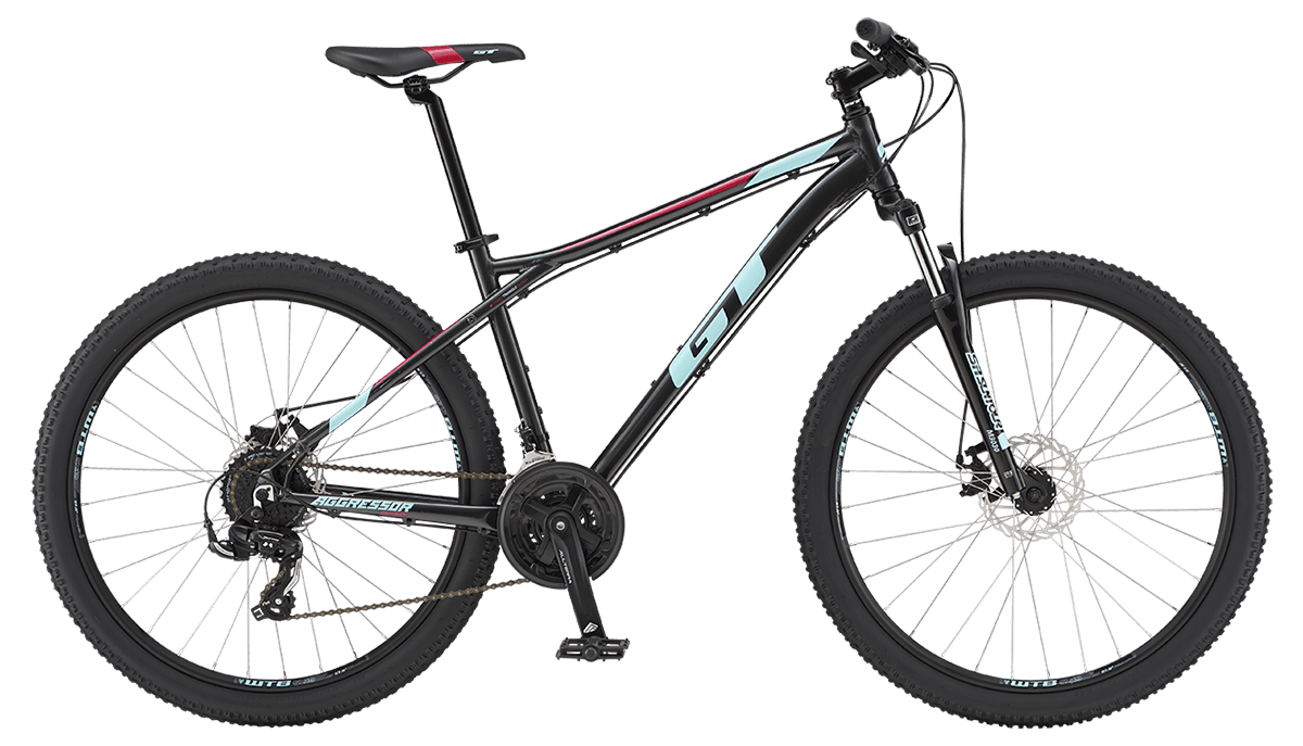 Aggressor Sport -