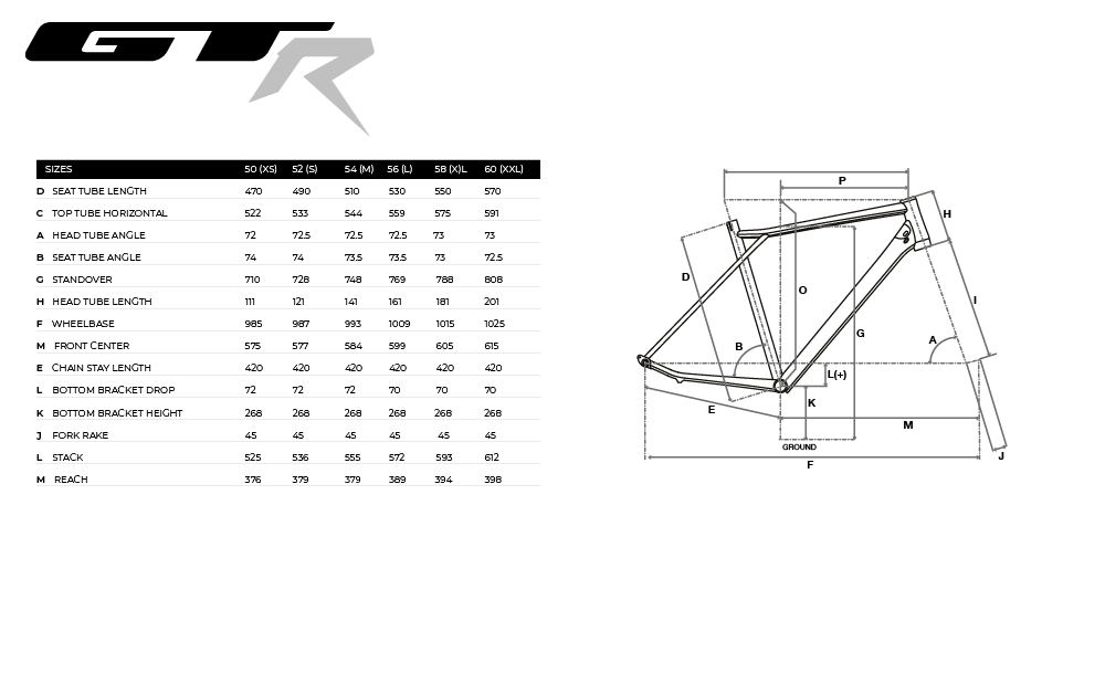 gt gtr comp 2019