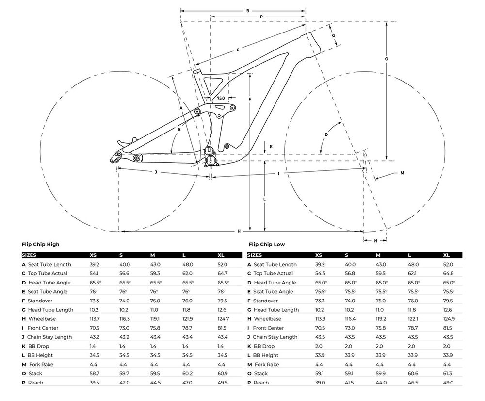 Force Comp - 