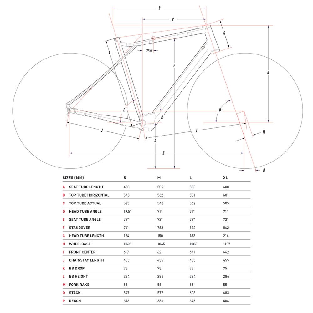 eGrade Bolt - 